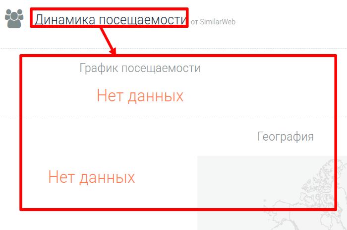 Мошеннический брокер Plarovex (plarovex.com) Отзывы и возврат денег! 7 Plarovex статистика