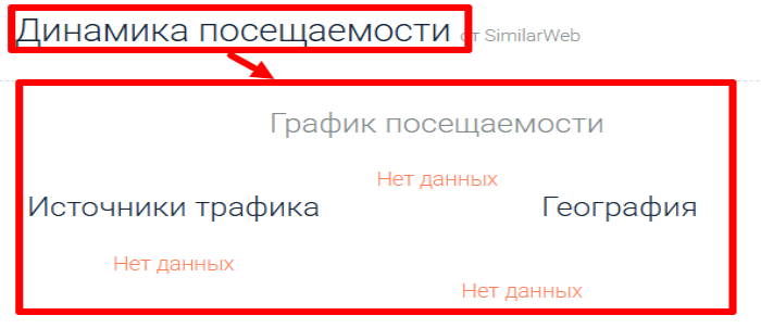 Мошеннический брокер Fidenti Wealth (fidentiwealth.com) Отзывы и возврат денег! 7 Fidenti Wealth статистика