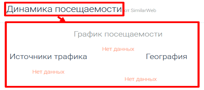 Мошеннический брокер BING TRADERS (bingtraders.com) Отзывы и возврат денег! 7 BING TRADERS статистика