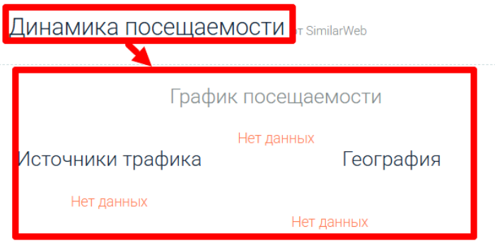 CoinMagnetix статистика
