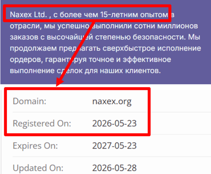 Мошеннический брокер Naxex Ltd (naxex.org) Отзывы и возврат денег! 6 Naxex Ltd возраст