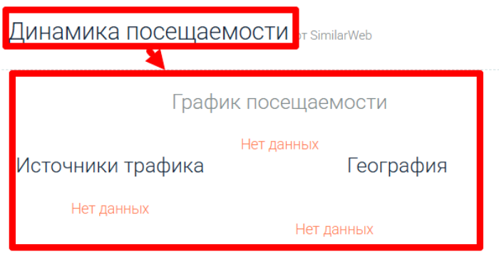 Мошеннический брокер Naxex Ltd (naxex.org) Отзывы и возврат денег! 7 Naxex Ltd статистика