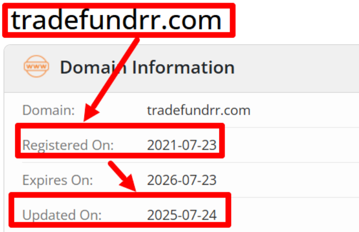 Мошеннический брокер TradeFundrr (tradefundrr.com) Отзывы и возврат денег! 6 TradeFundrr возраст