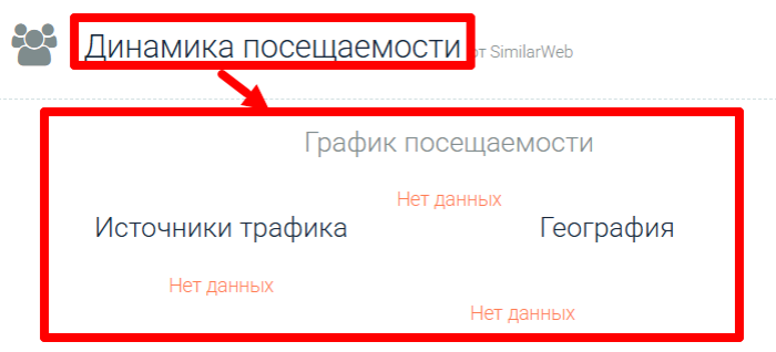 Мошеннический брокер Revexium (revexium.com) Отзывы и возврат денег! 7 Revexium статистика