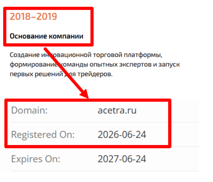Acetra возраст 