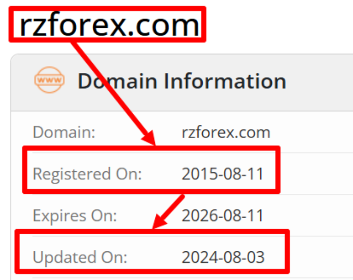 Мошеннический брокер RZ Forex (rzforex.com) Отзывы и возврат денег! 7 RZ Forex возраст