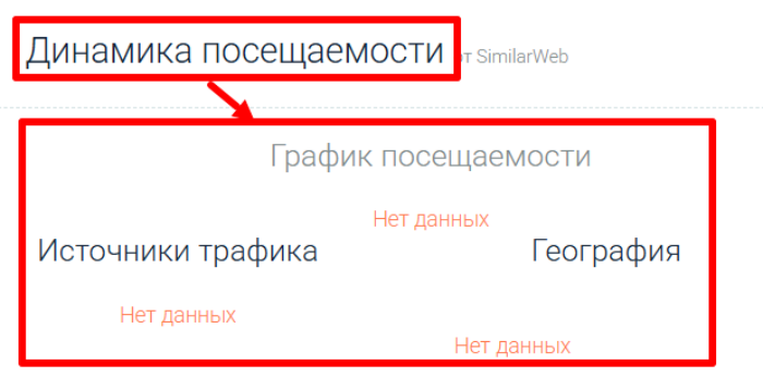 Мошеннический брокер RZ Forex (rzforex.com) Отзывы и возврат денег! 8 RZ Forex статистика