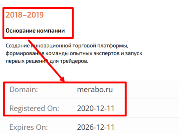 Merabo возраст 