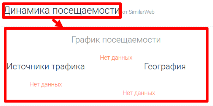 Мошеннический брокер Misuuzoo (misuuzoo.com) Отзывы и возврат денег! 7 Misuuzoo статистика