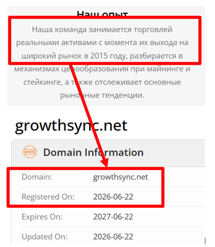 Мошеннический брокер Growthsync (growthsync.net) Отзывы и возврат денег! 6 Growthsync возраст