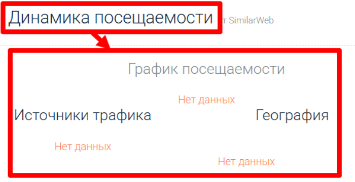 Мошеннический брокер Growthsync (growthsync.net) Отзывы и возврат денег! 7 Growthsync статистика