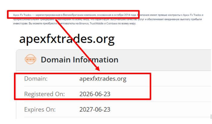 Мошеннический брокер Apex-Fx Trades (apexfxtrades.org) Отзывы и возврат денег! 6 Apex-Fx Trades возраст