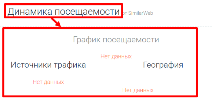 Мошеннический брокер Apex-Fx Trades (apexfxtrades.org) Отзывы и возврат денег! 7 Apex-Fx Trades статистика