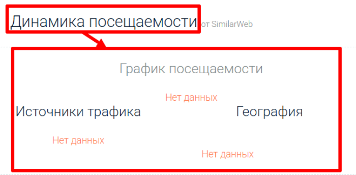 Мошеннический брокер Helium SRL (heliumsrl.com) Отзывы и возврат денег! 7 Helium SRL статистика
