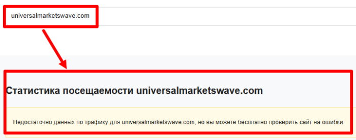 Мошеннический брокер Universal Markets (universalmarketswave.com) Отзывы и возврат денег! 7 Universal Markets статистика