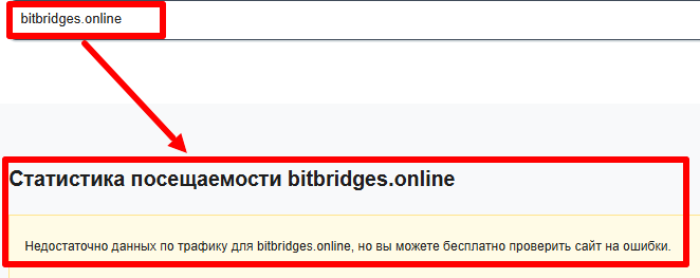Мошеннический брокер BitBridges (bitbridges.online) Отзывы и возврат денег! 7 BitBridges статистика