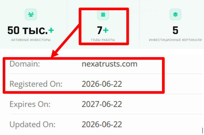 Мошеннический брокер NexaTrust Capital (nexatrusts.com) Отзывы и возврат денег! 6 NexaTrust Capital возраст