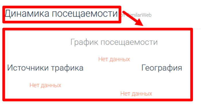 Мошеннический брокер NebexTrade (nebextrade.com) Отзывы и возврат денег! 7 NebexTrade статистика