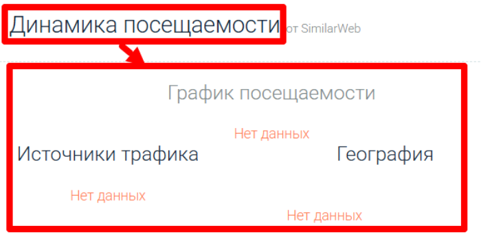 Мошеннический брокер Wenoso (wenoso.com) Отзывы и возврат денег! 7 Wenoso статистика