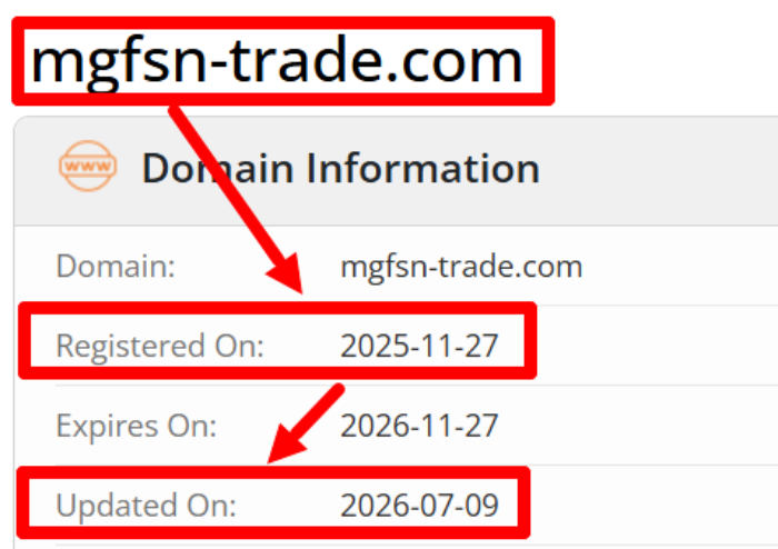 Мошеннический брокер Mega Fusion (mgfsn-trade.com) Отзывы и возврат денег! 6 Mega Fusion возраст