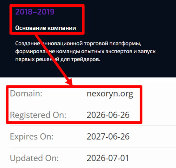 Мошеннический брокер Nexoryn (nexoryn.org) Отзывы и возврат денег! 7 Nexoryn возраст