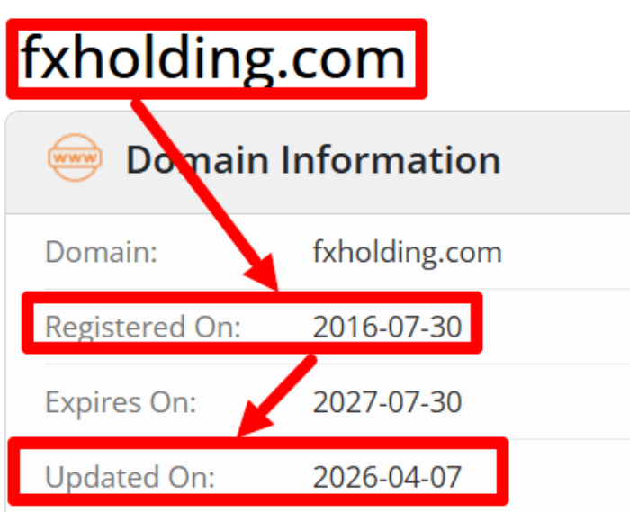 Мошеннический брокер FXHolding (fxholding.com) Отзывы и возврат денег! 6 FXHolding возраст