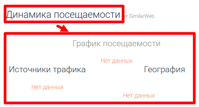 Мошеннический брокер FXHolding (fxholding.com) Отзывы и возврат денег! 7 FXHolding статистика