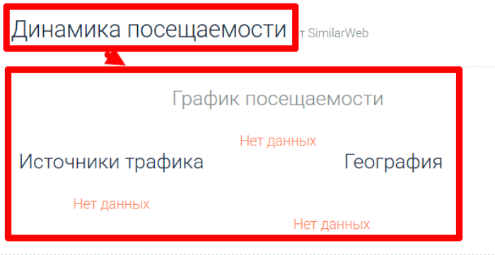 Мошеннический брокер Mercator Genius (mercatorgenius.net) Отзывы и возврат денег! 7 Mercator Genius статистика