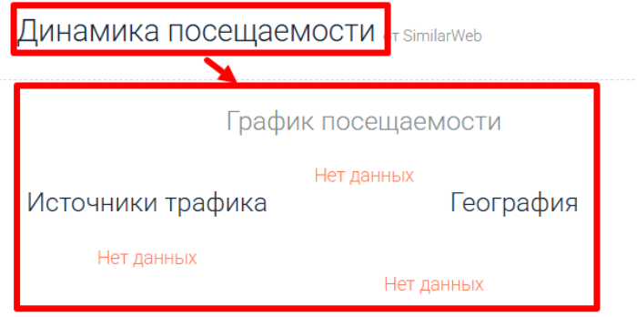 Мошеннический брокер Binodex (binodexx.ru) Отзывы и возврат денег! 7 Binodex статистика