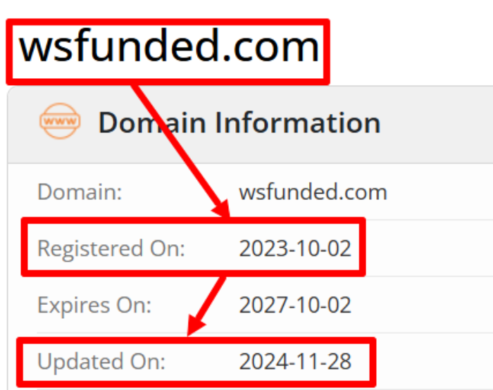 Мошеннический брокер WSFmarkets Ltd (wsfunded.com) Отзывы и возврат денег! 6 WSFmarkets Ltdт возраст