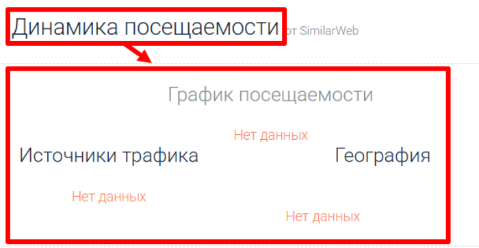 Мошеннический брокер AWMGLOBALPRO (awmglobalpro.com) Отзывы и возврат денег! 7 AWMGLOBALPRO статистика