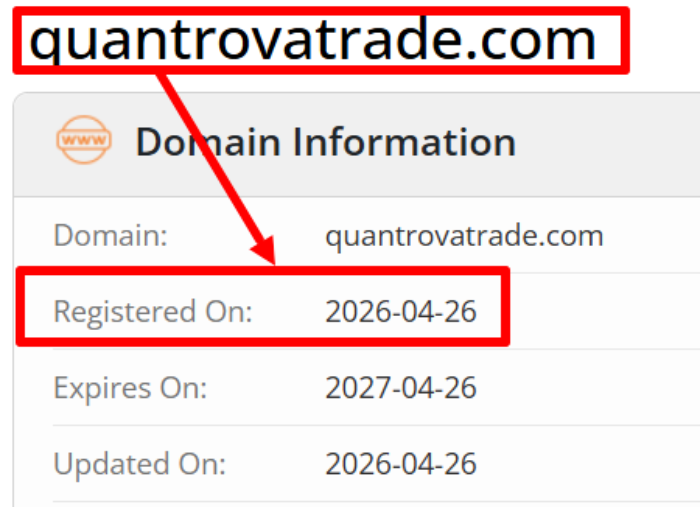 Мошеннический брокер QuantrovaTrade (quantrovatrade.com) Отзывы и возврат денег! 6 QuantrovaTrade возраст
