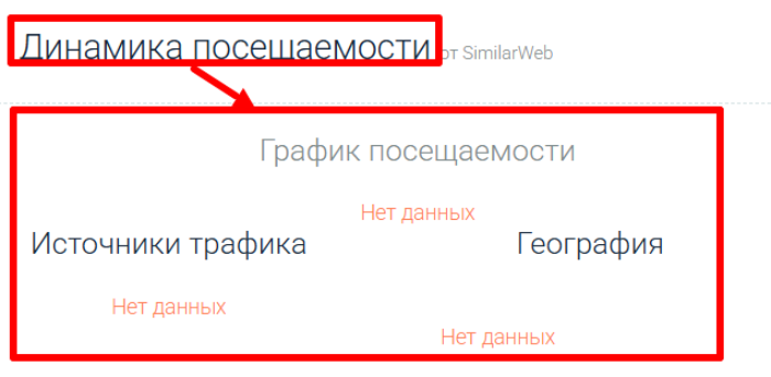 Мошеннический брокер QuantrovaTrade (quantrovatrade.com) Отзывы и возврат денег! 7 QuantrovaTrade статистика