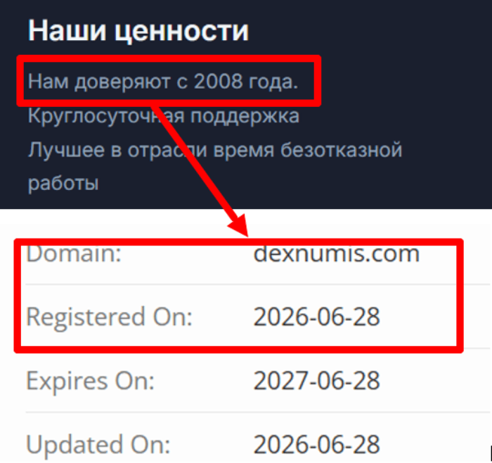 Мошеннический брокер DEX NUMIS (dexnumis.com) Отзывы и возврат денег! 6 DEX NUMIS возраст