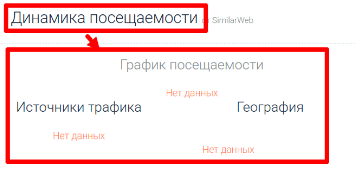 Мошеннический брокер Monza capital (monzacapital.co.uk) Отзывы и возврат денег! 7 Monza capital статистика