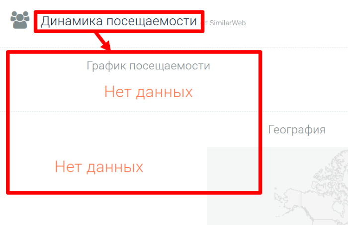 Мошеннический брокер InstaTrade (instatrade.org) Отзывы и возврат денег! 7 InstaTrade статистика