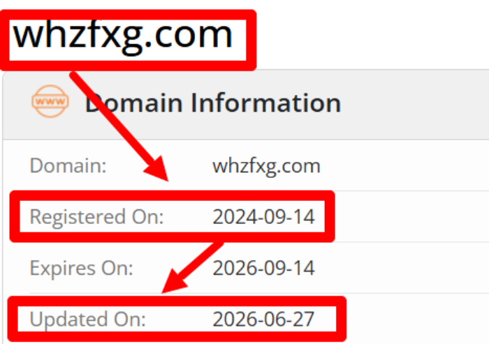 Мошеннический брокер Whzfxg (whzfxg.com) Отзывы и возврат денег! 6 Whzfxg возраст