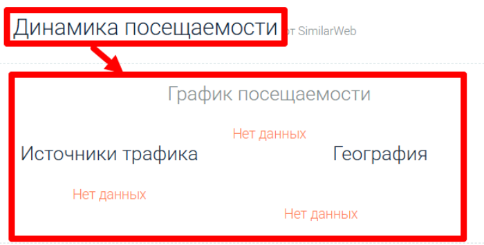 Мошеннический брокер Whzfxg (whzfxg.com) Отзывы и возврат денег! 7 Whzfxg статистика