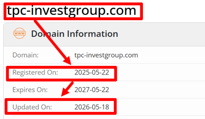 Мошеннический брокер TPCInvest (tpc-investgroup.com) Отзывы и возврат денег! 6 TPCInvest возраст