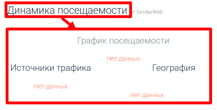 Мошеннический брокер TPCInvest (tpc-investgroup.com) Отзывы и возврат денег! 7 TPCInvest статистика