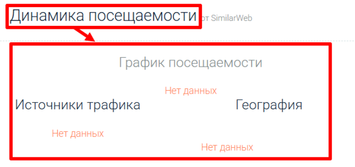 Мошеннический брокер Zorafin Trade (zorafintrade.com) Отзывы и возврат денег! 7 Zorafin Trade статистика