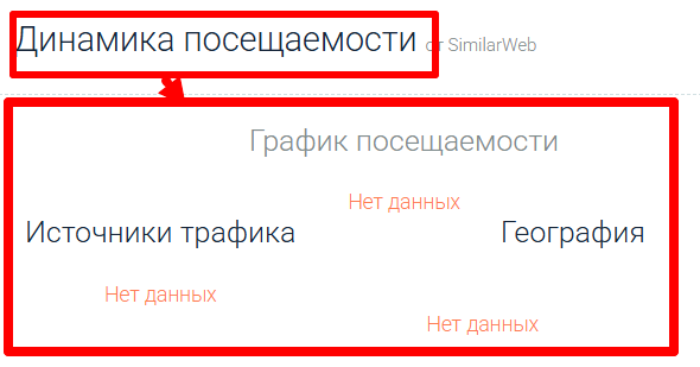 Мошеннический брокер Luxury Trade LTD (luxury-trade.ltd) Отзывы и возврат денег! 7 Luxury Trade LTD статистика
