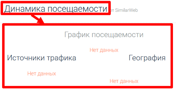 Мошеннический брокер Money Mentor (money-mentor.io) Отзывы и возврат денег! 7 Money Mentor статистика