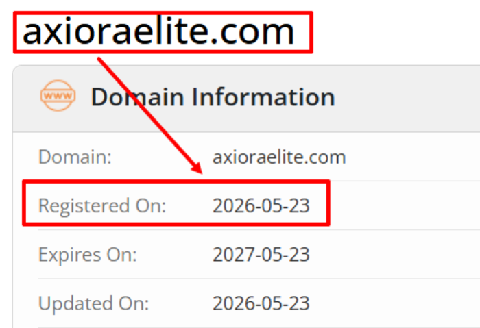 Мошеннический брокер Axiora Elite (axioraelite.com) Отзывы и возврат денег! 6 Axiora Elite возраст