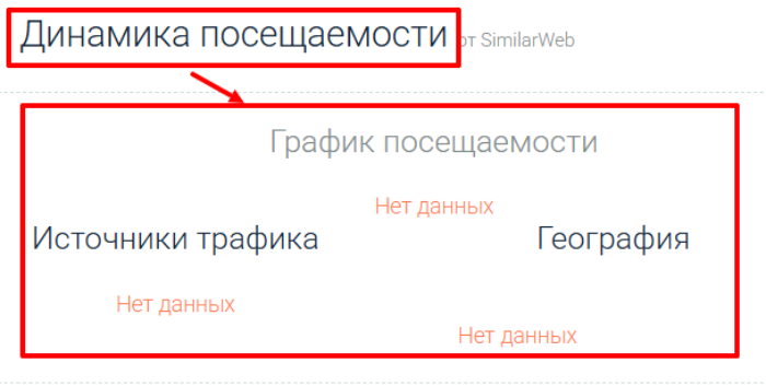 Мошеннический брокер Axiora Elite (axioraelite.com) Отзывы и возврат денег! 7 Axiora Elite статистика