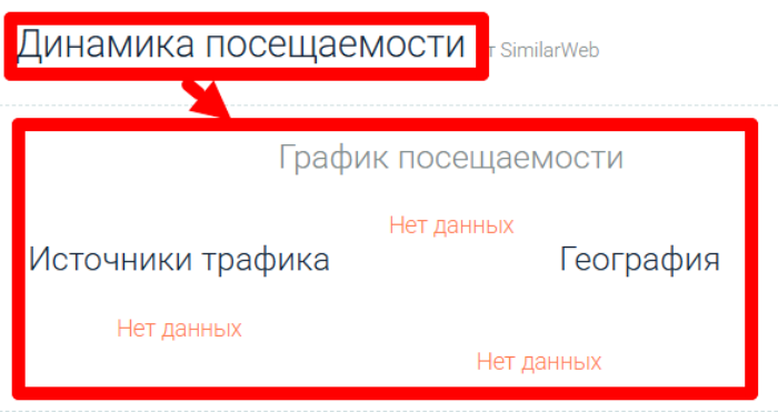 Мошеннический брокер ICapital (i-capital.cx) Отзывы и возврат денег! 8 ICapital статистика