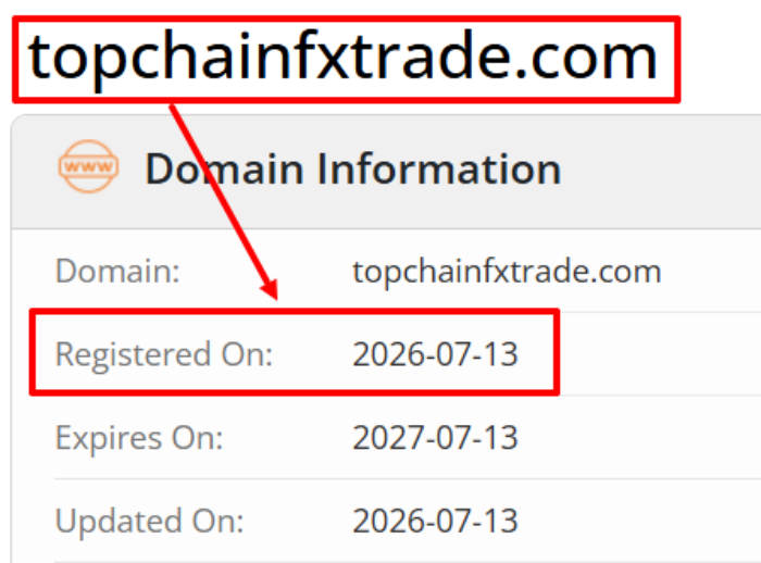 Мошеннический брокер Top Chain Trade Fx (topchainfxtrade.com) Отзывы и возврат денег! 6 Top Chain Trade Fx возраст