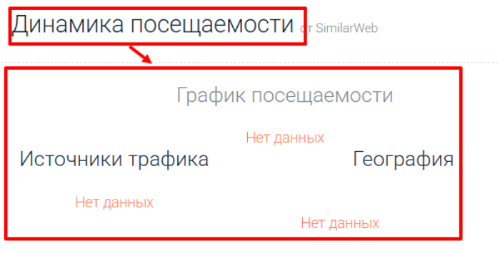 Мошеннический брокер Top Chain Trade Fx (topchainfxtrade.com) Отзывы и возврат денег! 7 Top Chain Trade Fx статистика