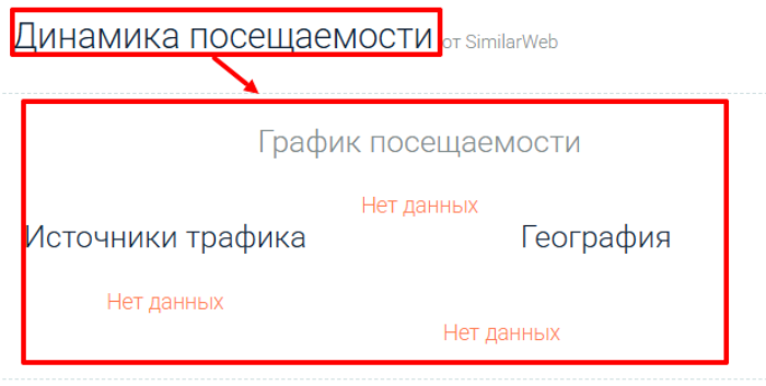 Мошеннический брокер Fastmarketing (fastmarketing.live) Отзывы и возврат денег! 7 Fastmarketing статистика