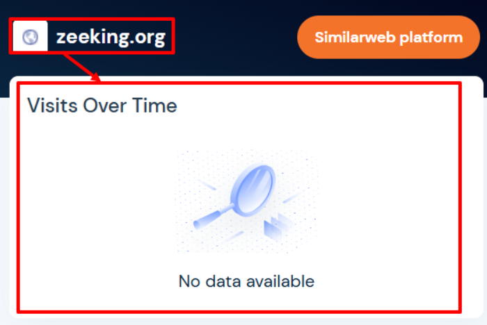 Мошеннический брокер ZEEKING (zeeking.org) Отзывы и возврат денег! 7 ZEEKING статистика